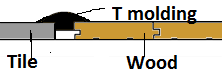 tmold img